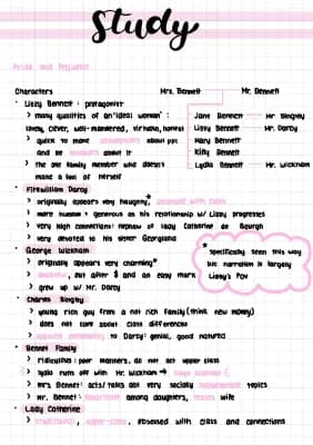 Know Pride And Prejudice AP Study Outline thumbnail