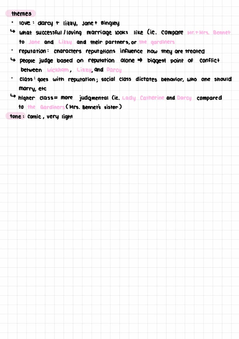 Pride and Prejudice
Characters
●
●
Study
●
Mrs. Bennett
Lizzy Bennett protagonist
> many qualities of an'ideal woman':
lovely, clever, well-