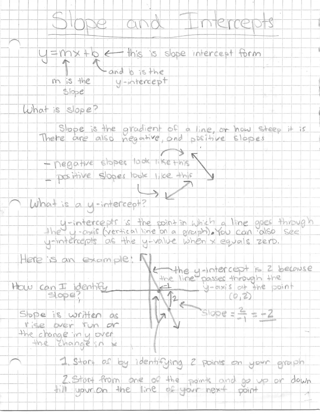 Slope and
and Intercepts
y=m
= mx + b < this is slope intercept form
m is the
Slope
What is slope?
Slope is the gradient of a line, or how s