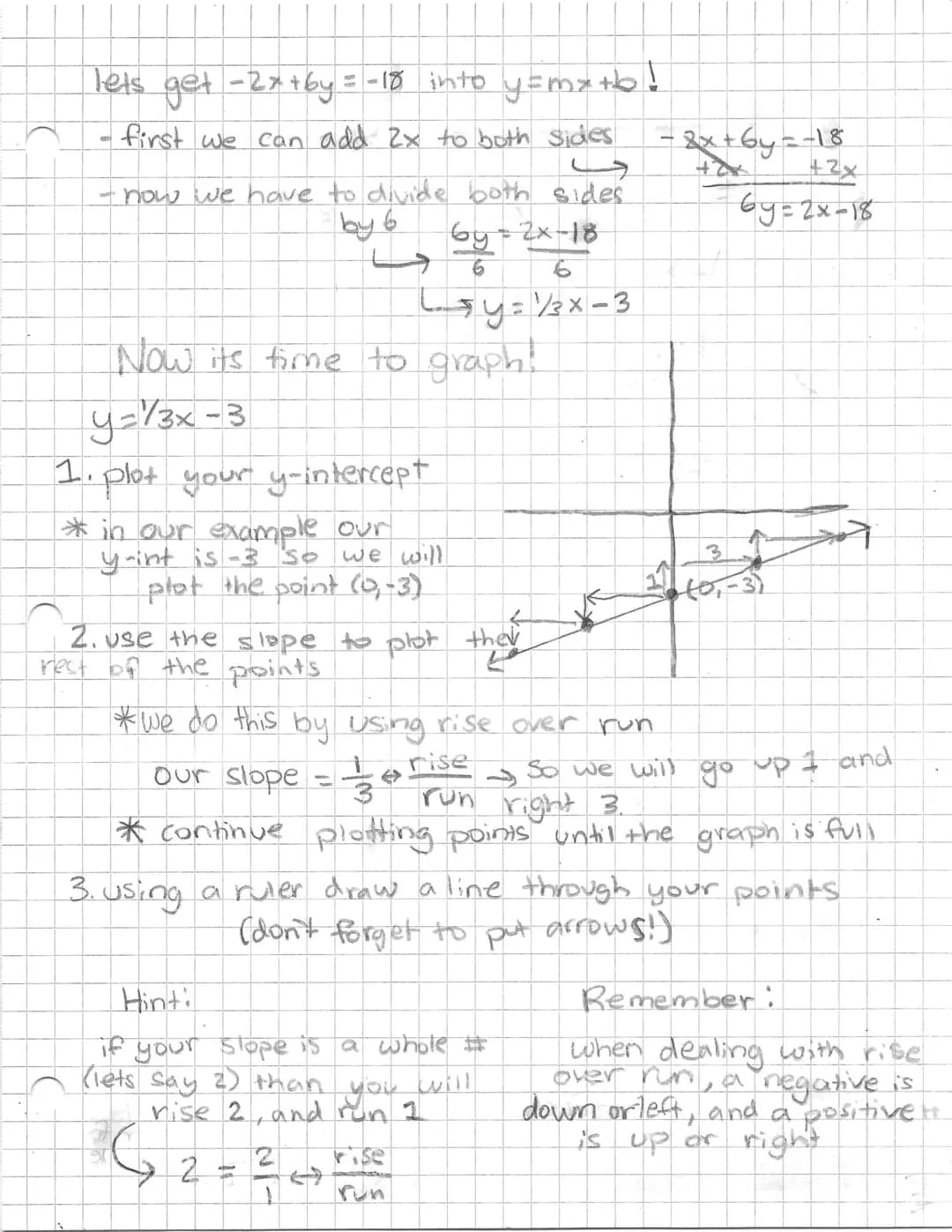 Slope and
and Intercepts
y=m
= mx + b < this is slope intercept form
m is the
Slope
What is slope?
Slope is the gradient of a line, or how s
