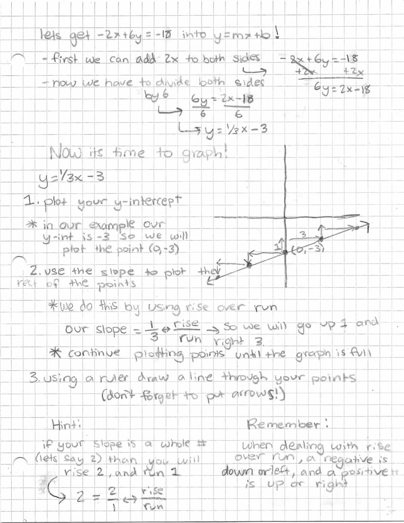 Slope and
and Intercepts
y=m
= mx + b < this is slope intercept form
m is the
Slope
What is slope?
Slope is the gradient of a line, or how s