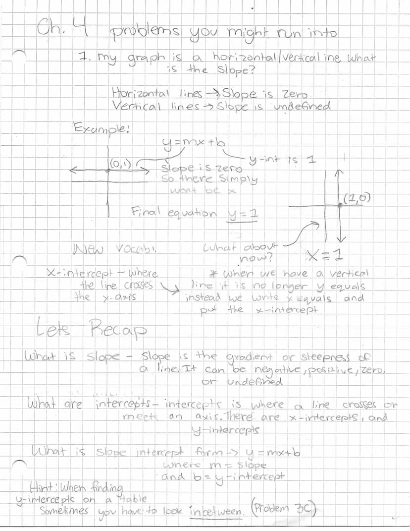 Slope and
and Intercepts
y=m
= mx + b < this is slope intercept form
m is the
Slope
What is slope?
Slope is the gradient of a line, or how s