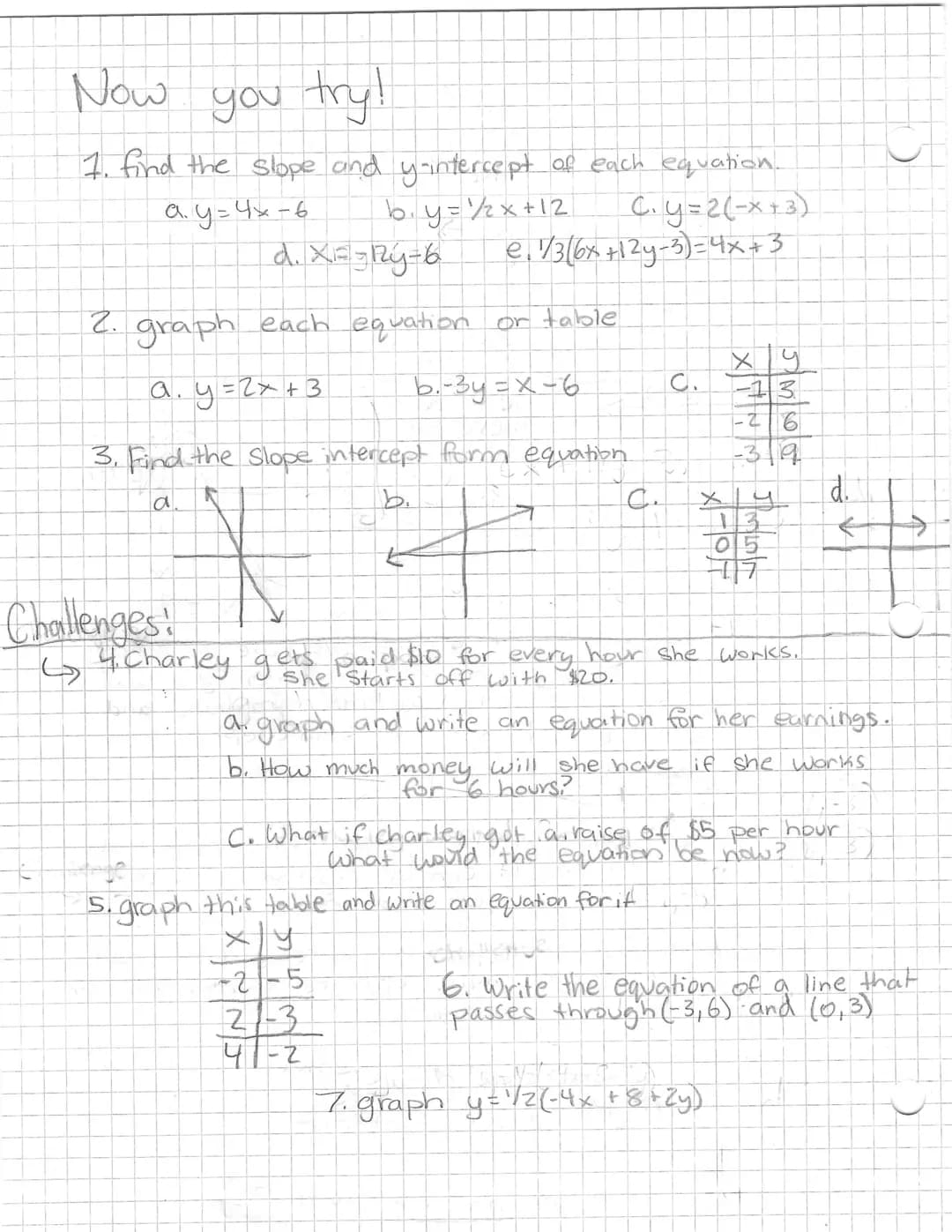 Slope and
and Intercepts
y=m
= mx + b < this is slope intercept form
m is the
Slope
What is slope?
Slope is the gradient of a line, or how s