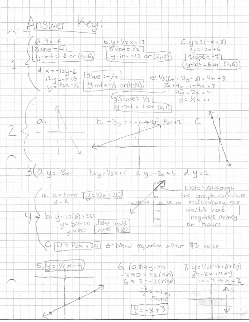 Slope and
and Intercepts
y=m
= mx + b < this is slope intercept form
m is the
Slope
What is slope?
Slope is the gradient of a line, or how s