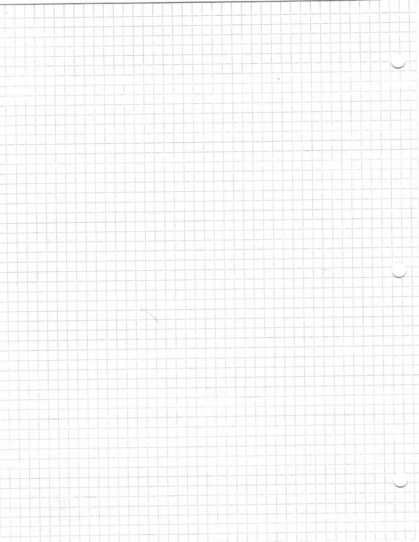 Slope and
and Intercepts
y=m
= mx + b < this is slope intercept form
m is the
Slope
What is slope?
Slope is the gradient of a line, or how s