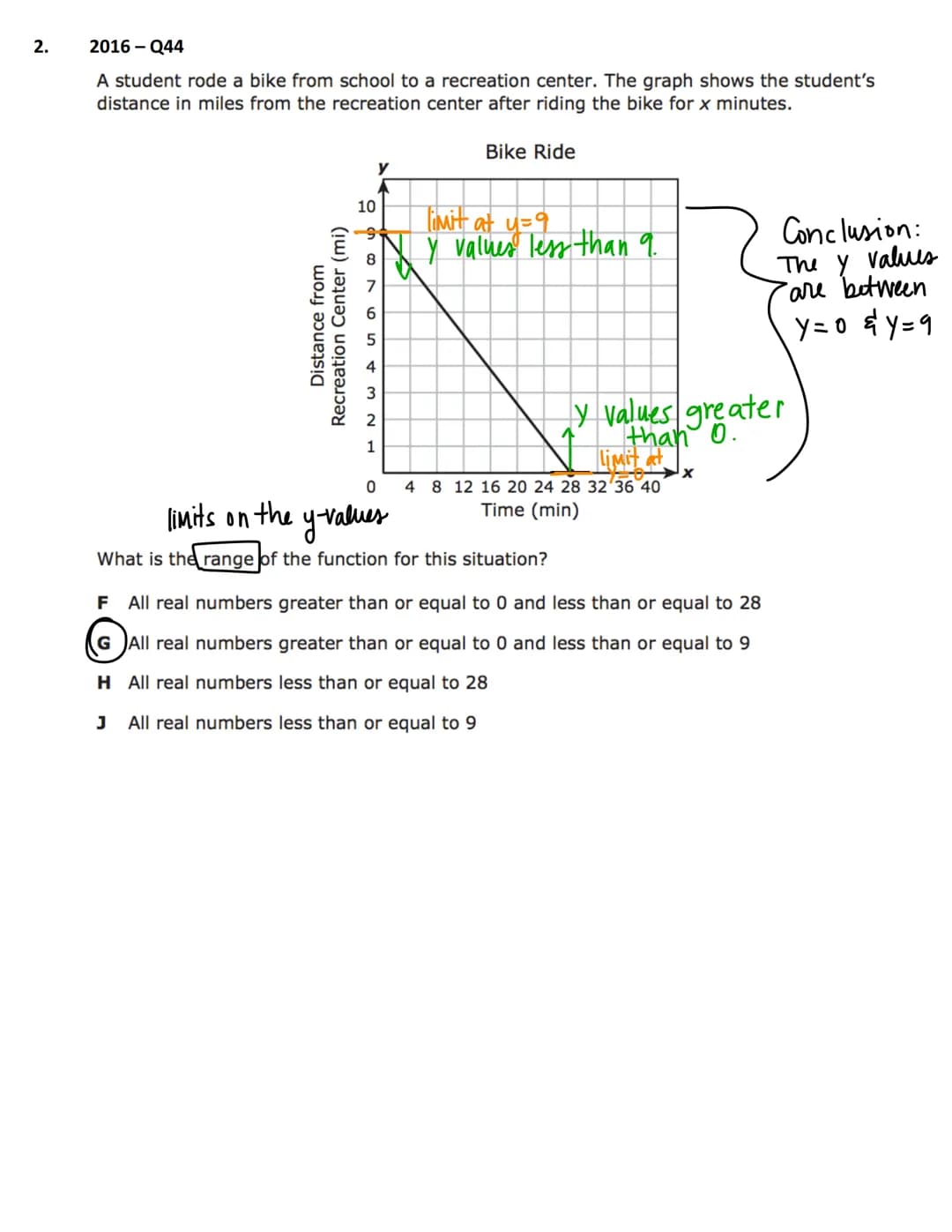 Reporting Category # 3
Writing and Solving Linear Functions, Equations,
and Inequalities
The student will demonstrate an understanding of ho