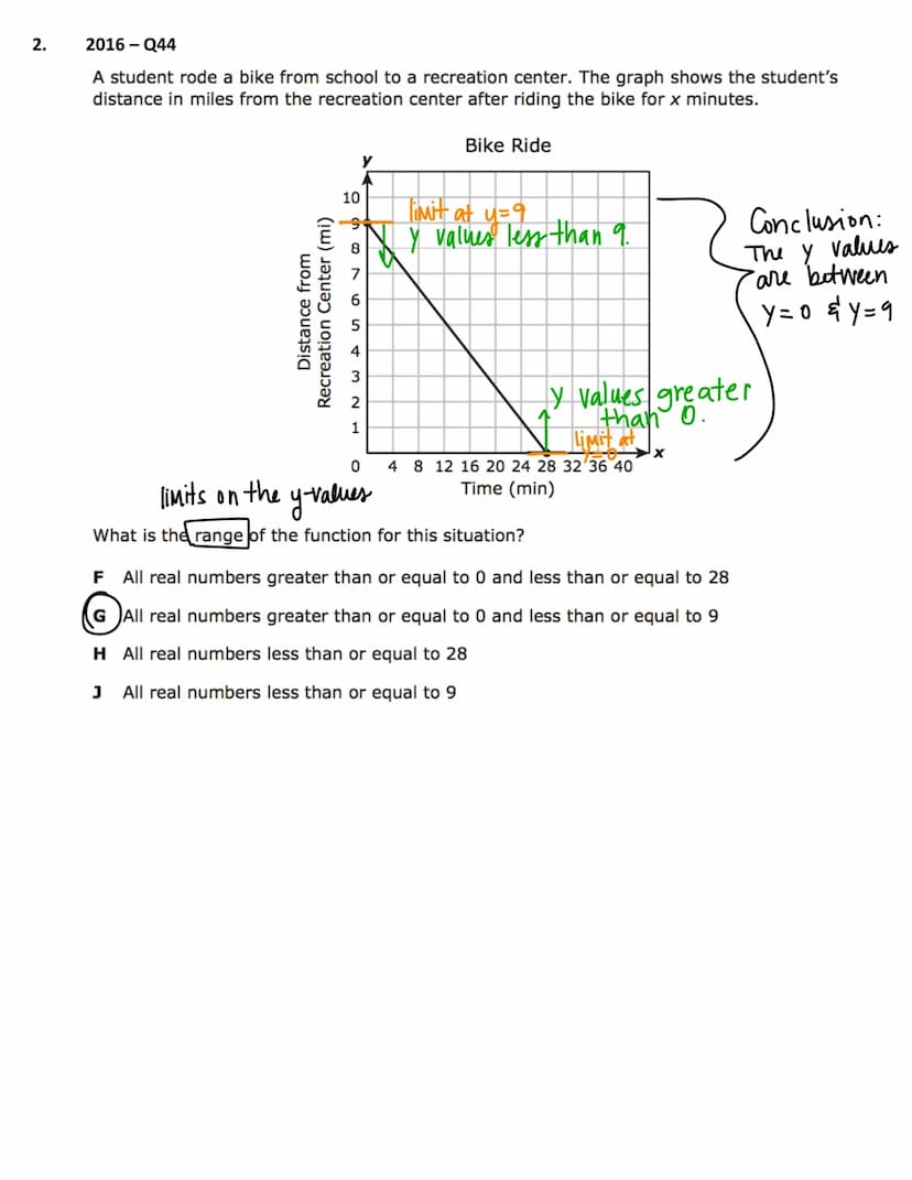 Reporting Category # 3
Writing and Solving Linear Functions, Equations,
and Inequalities
The student will demonstrate an understanding of ho
