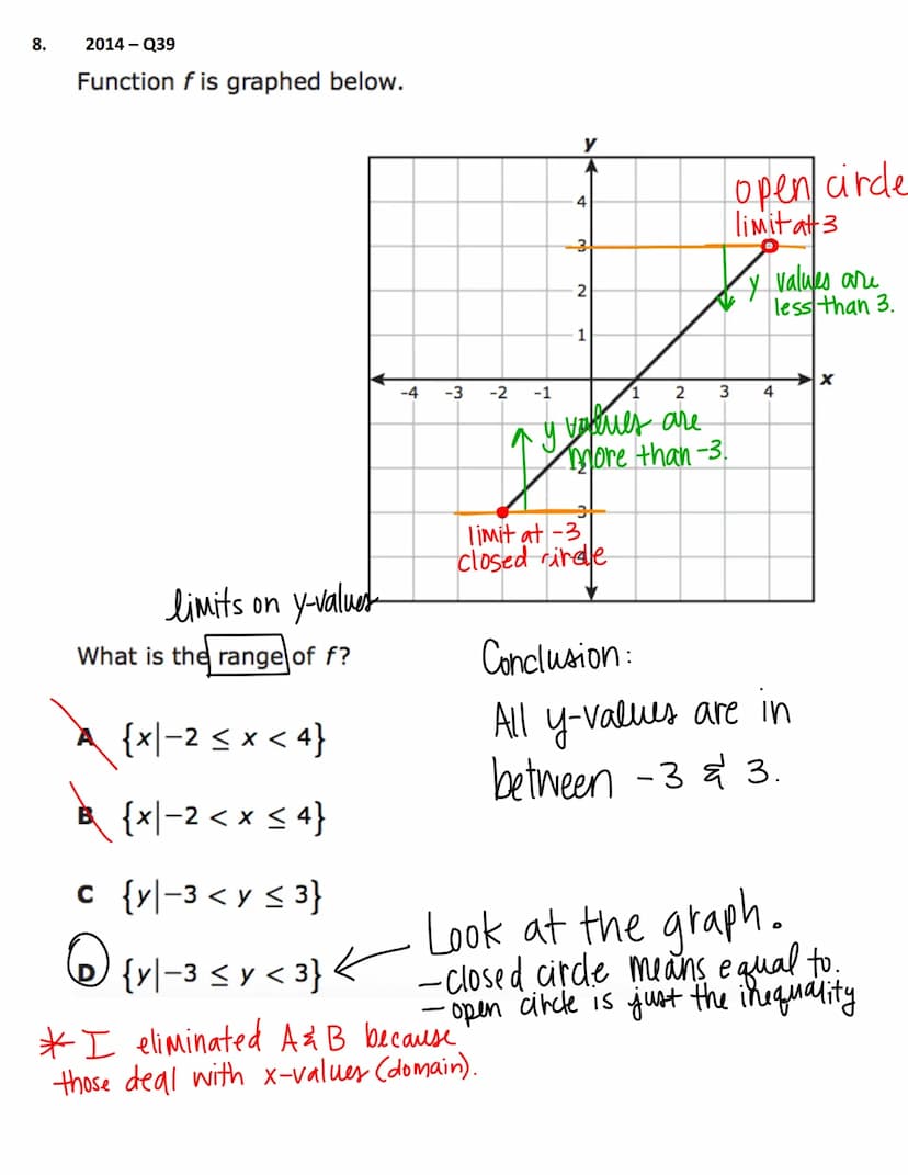 Reporting Category # 3
Writing and Solving Linear Functions, Equations,
and Inequalities
The student will demonstrate an understanding of ho