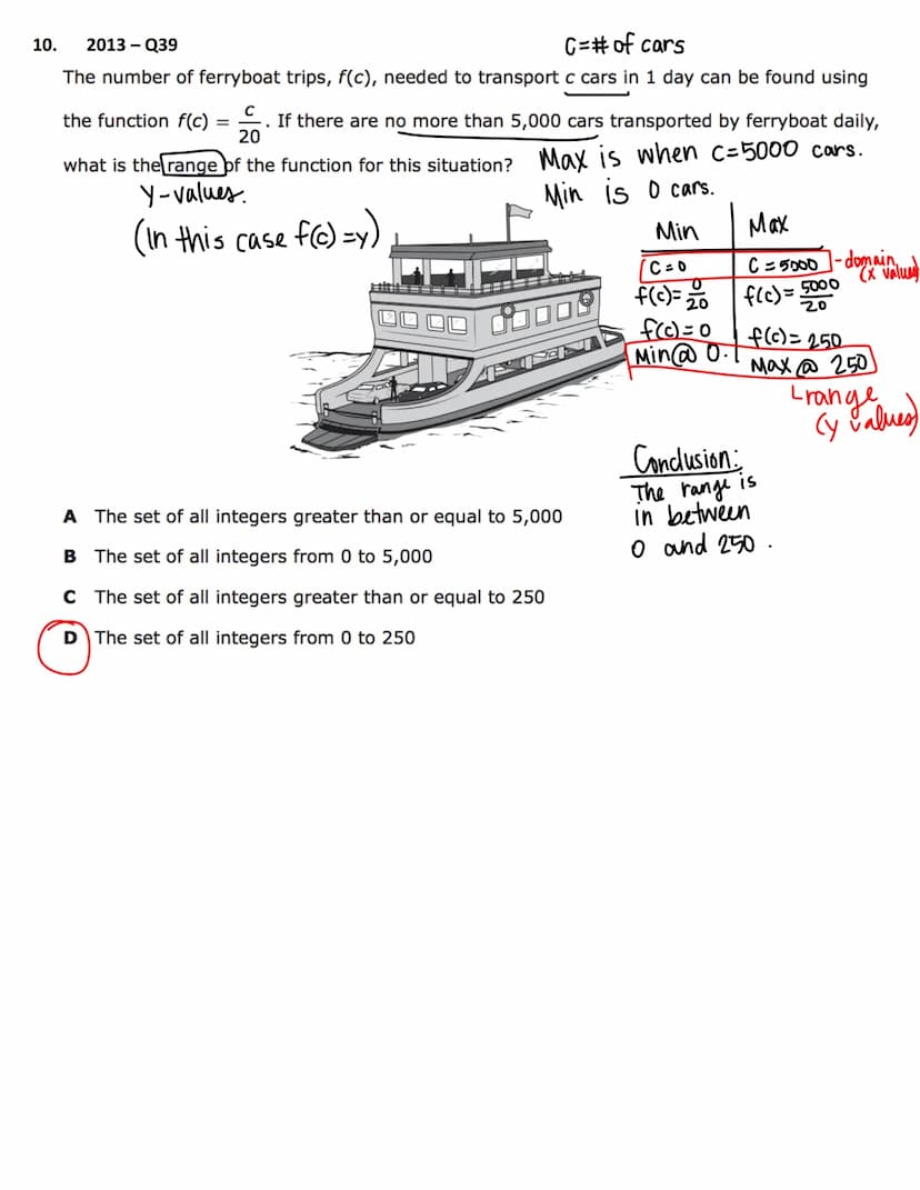 Reporting Category # 3
Writing and Solving Linear Functions, Equations,
and Inequalities
The student will demonstrate an understanding of ho