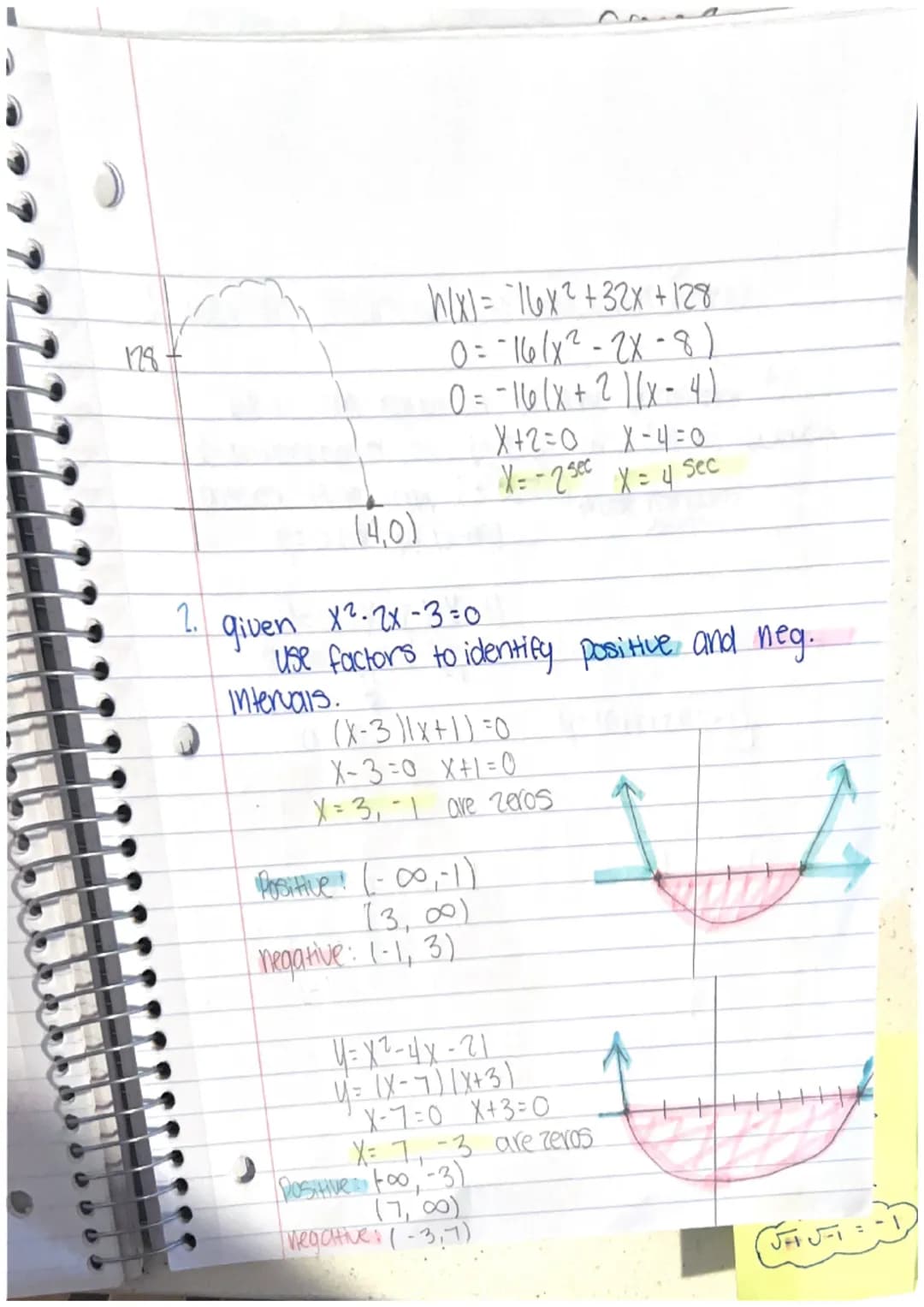 
<h2 id="introduction">Introduction</h2>
<p>The quadratic formula can be used to solve any quadratic equation of the form X = b ± √(b²-4ac) 