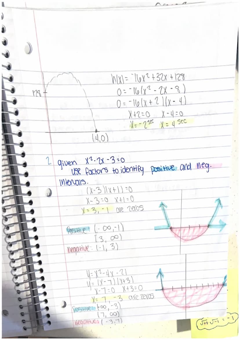 
<h2 id="introduction">Introduction</h2>
<p>The quadratic formula can be used to solve any quadratic equation of the form X = b ± √(b²-4ac) 