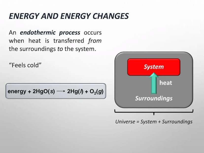 600
500
10
500 ml
PYREX
5
No. 4930
STOPPER No. 7
590 m
1000 ml
Energy Changes
in Chemical
Reactions Energy is the capacity to do work
Radian
