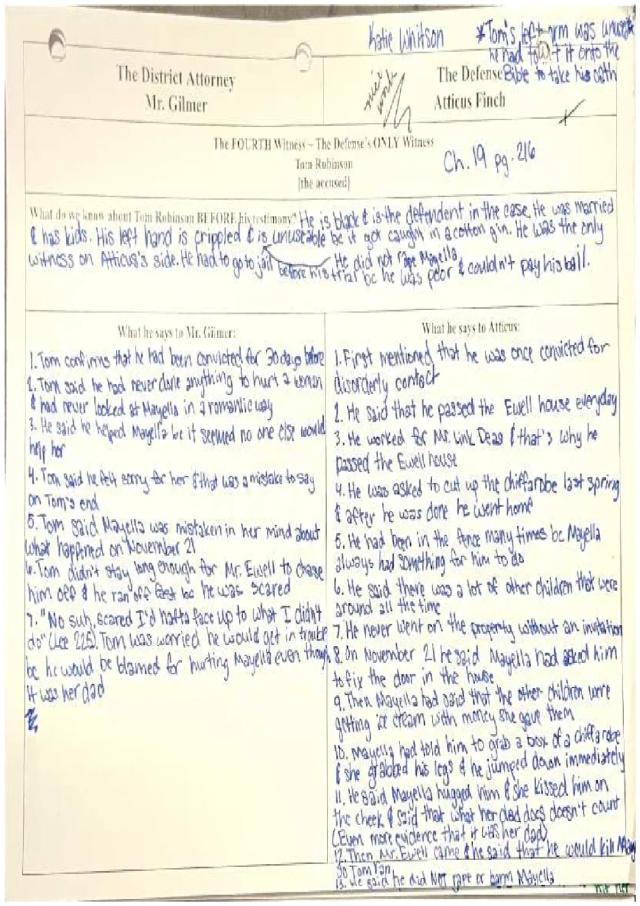 What is the Verdict in to Kill a Mockingbird 