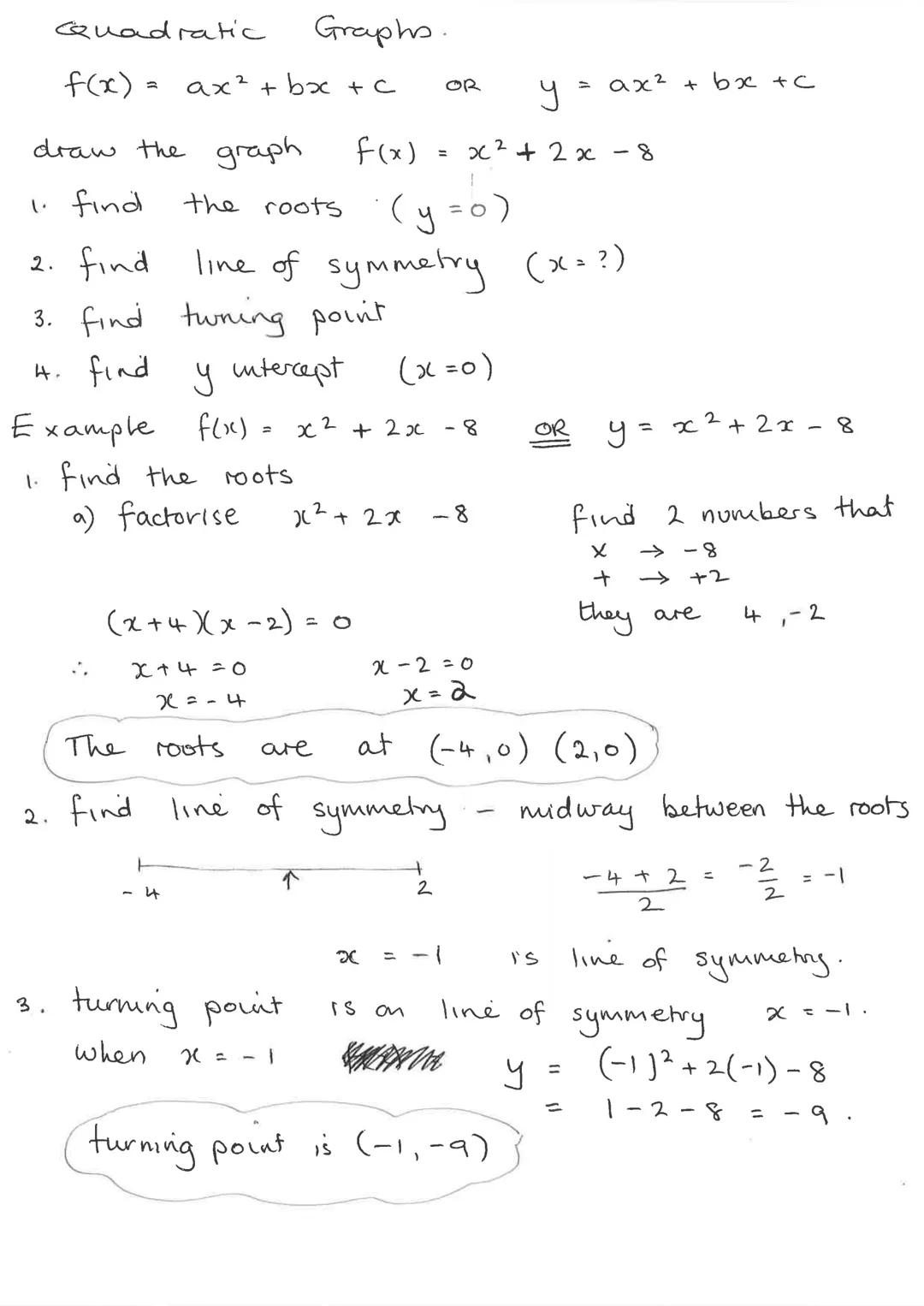 Quadratic
f(x) = ax² +bx+c
draw the graph
1. find
2. find
3. find twring point
4. find
Graphs.
Example
1. find the roots
a) factorise
y inte