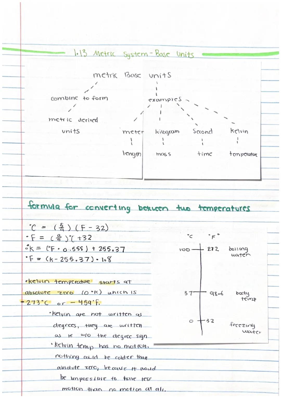 # 1.13 Metric System-Base Units

metric Base units
combine to form
examples

metric derived
units
meter
kilogram
Second
kelvin

length
mass
