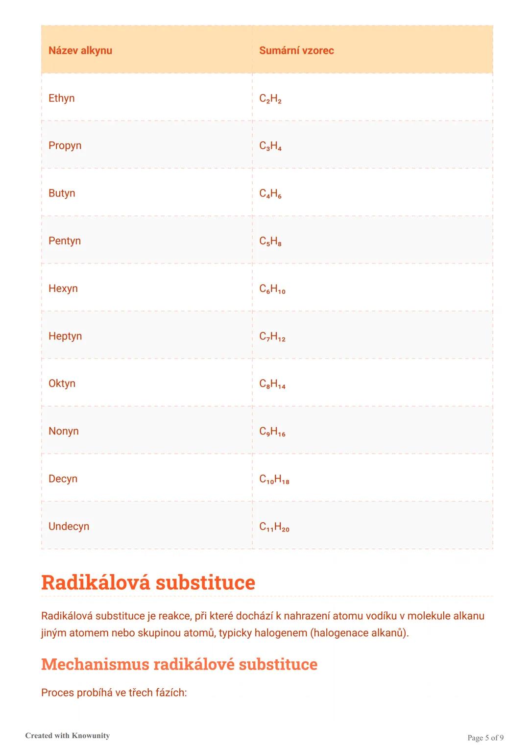 Organická chemie
Studijní materiál o organické chemii zaměřený na homologické řady alkanů a alkenů,
radikálovou substituci, elektrofilní adi