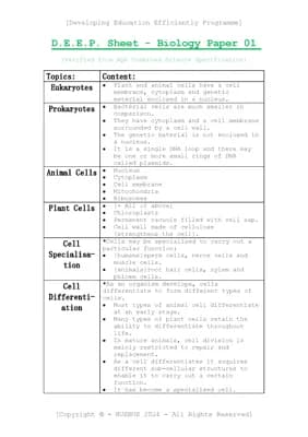 Know [Biology Paper 01 (Combined) - D.E.E.P. Sheet] thumbnail