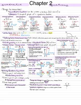 Know Algebra 2 Chapter 2 Notes thumbnail