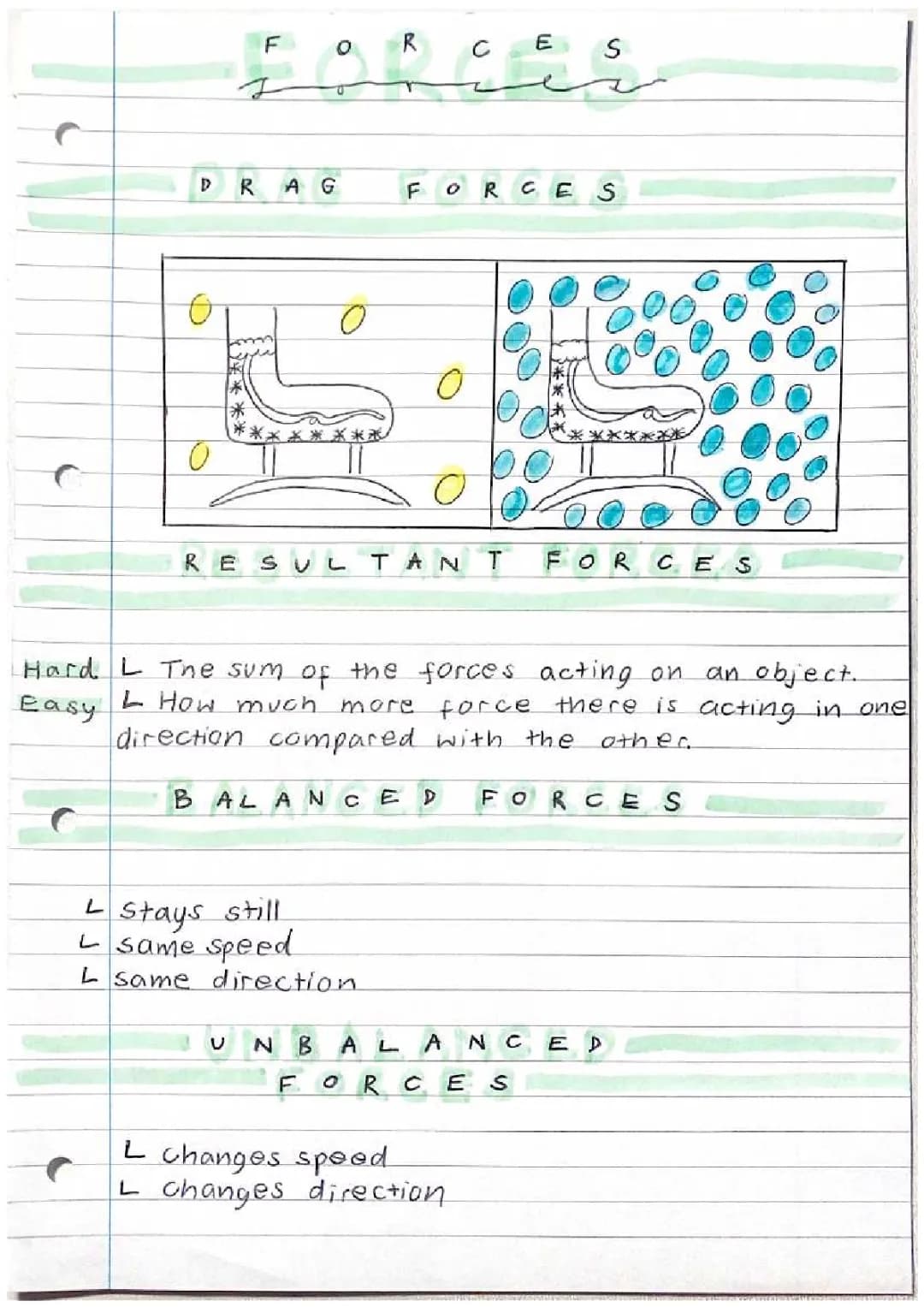 Fun Study Notes on Forces and Drag for GCSE & A Level Physics