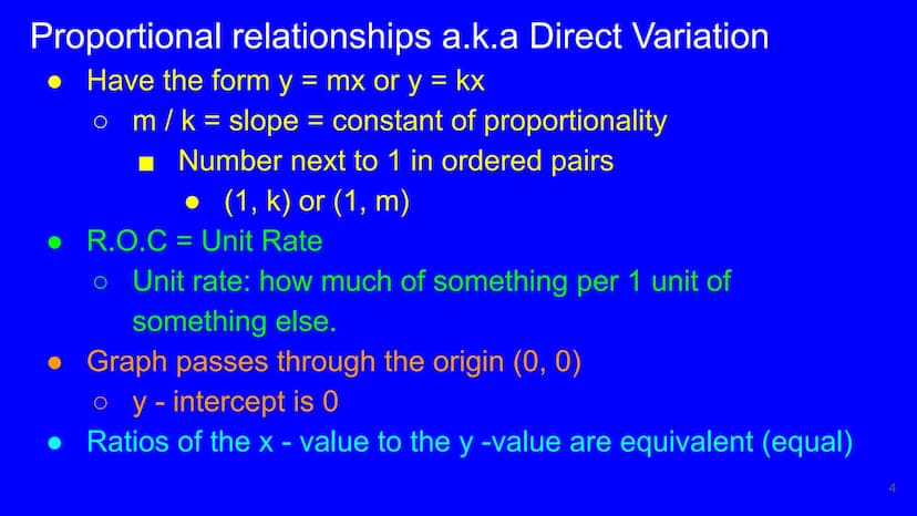 Title pg. 38 - 39:
Types of functions:
Proportional vs.
non-proportional
Update TOC Make sure to leave room
on page 39 for the
concept
map.
