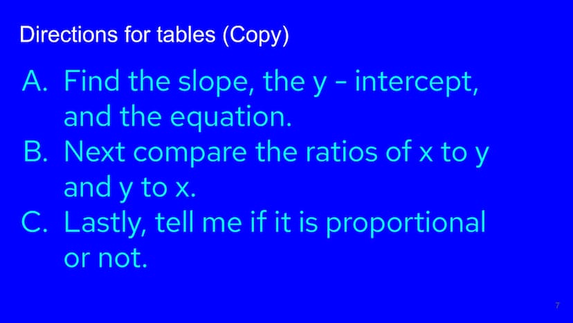 Title pg. 38 - 39:
Types of functions:
Proportional vs.
non-proportional
Update TOC Make sure to leave room
on page 39 for the
concept
map.
