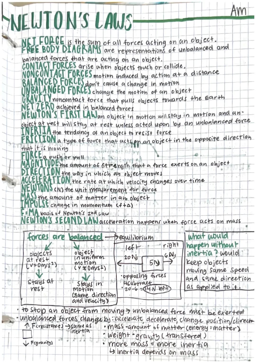Learn How to Draw Unbalanced Forces on a Free Body Diagram!