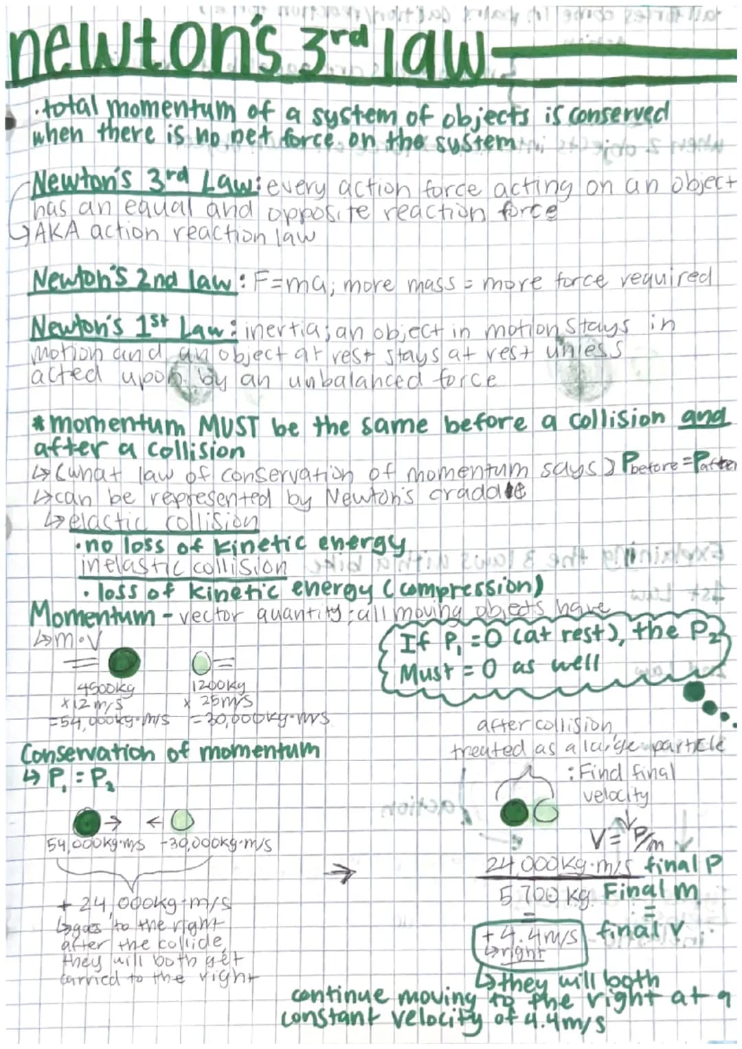 NEWTON'S LAWS-
NET FORCE is the sum of all forces acting on an object.
FREE BODY DIAGRAMS are representations of unbalanced and
balanced for