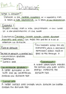Know Diffusion  thumbnail