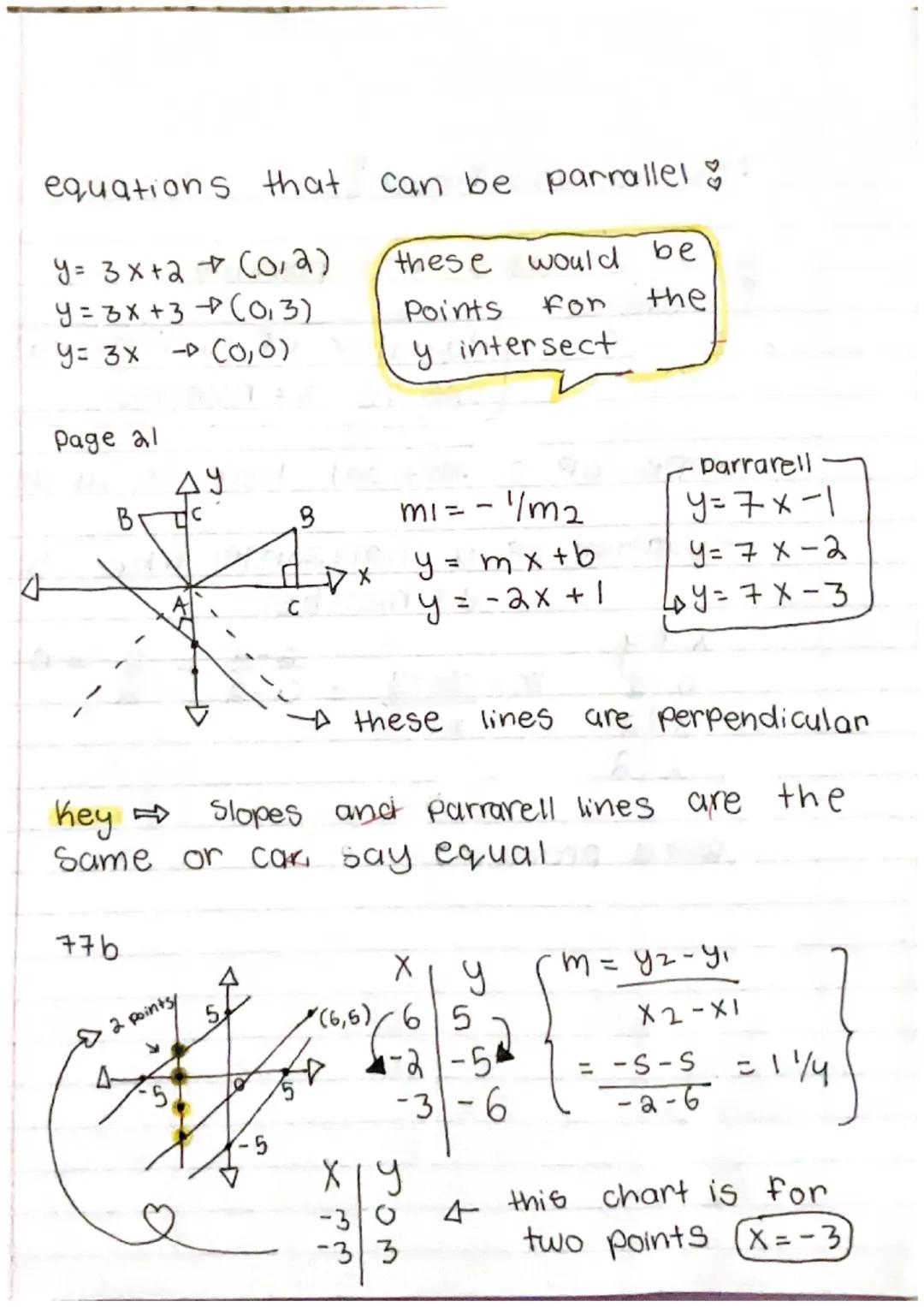 Lesson 2

OF A SHOPE A
4
LINE-aadhya
→
○○○○○○○○○○○○○○
y=hx
→ y=mx+b Practice:
Y= 2x+1 y = 2xE3
 y-int Cờ, ỷ)
↓
ДУ
(0,1)
10 (01-3) (b=-3)
13
