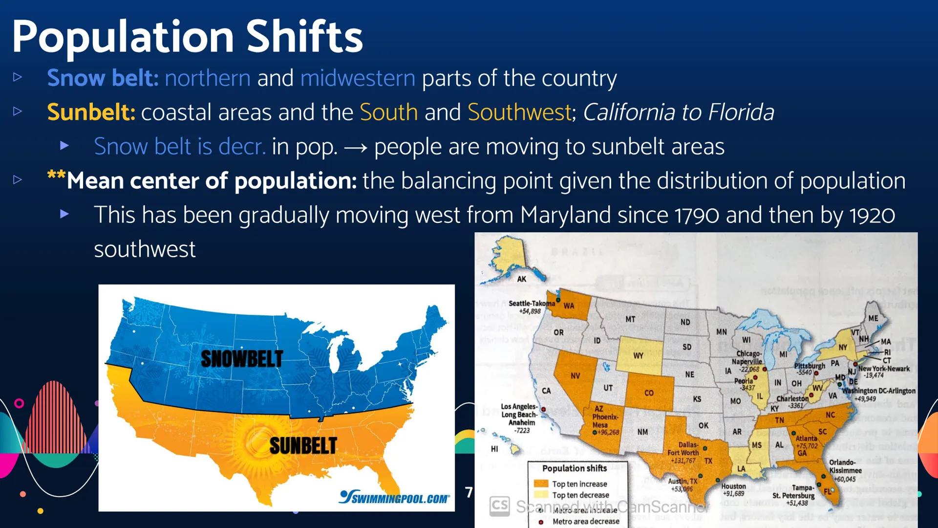 # Unit 2: Topic 1 EK's

2.1
• Physical factors (Climate, landforms, bodies of water) & human factors (culture,
economics, history, politics)