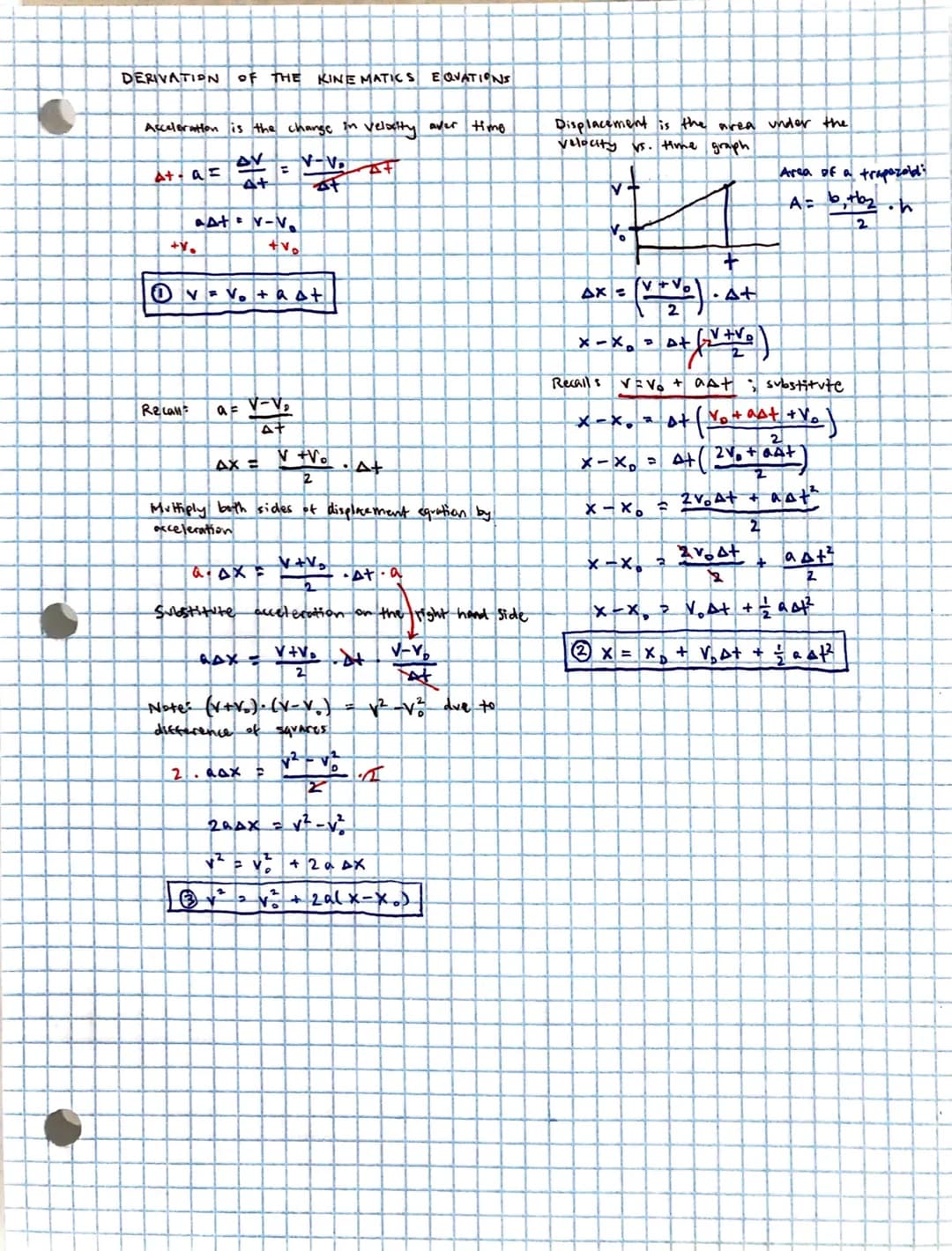 
<p>The kinematic equations are essential for understanding and solving problems related to motion in physics. These equations express the r