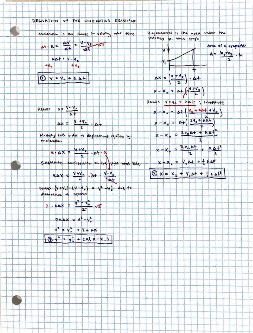 
<p>The kinematic equations are essential for understanding and solving problems related to motion in physics. These equations express the r