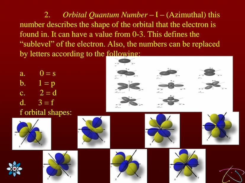 Lesson 18 Quantum Numbers
and Electron Configurations
Learning Targets:
1. I can define and explain the four quantum
numbers.
2. I can expla
