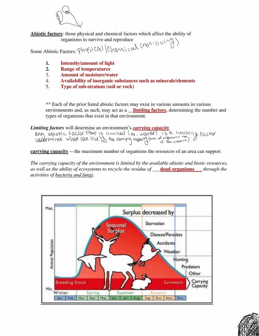 Ecology
The study of the interactions of living things with each other and the non-living environment.
Levels of Ecological Organization:
co