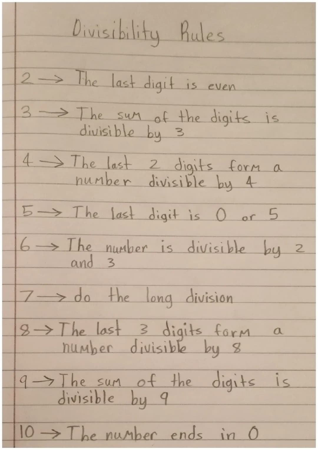 Easy Peasy Divisibility and Decimals: Learn to Multiply and Divide!