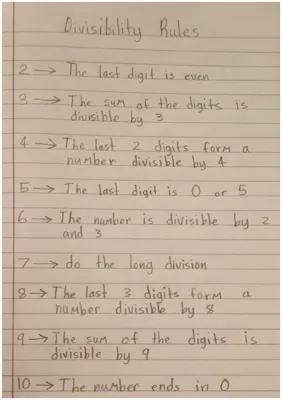 Know divisibility thumbnail