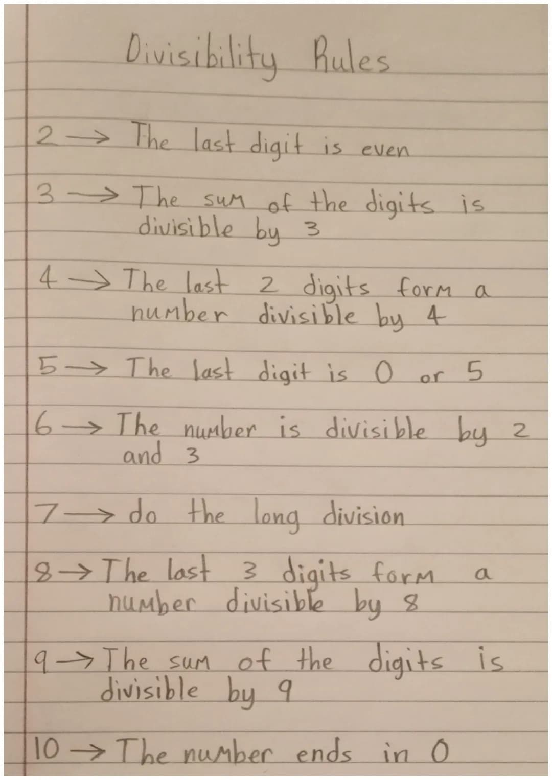 Divisibility Rules
2 The last digit is even
3 The sum of the digits is
divisible by 3
4 The last 2 digits form a
number divisible by 4
5 → T