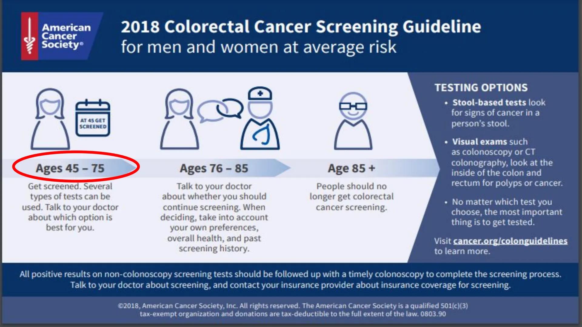 CANCER
BY
THE
NUMBERS

7.5%
Average
percentage of
cancers that
are inherited

Source: American Cancer Society

42%
Percentage of
cancers in 