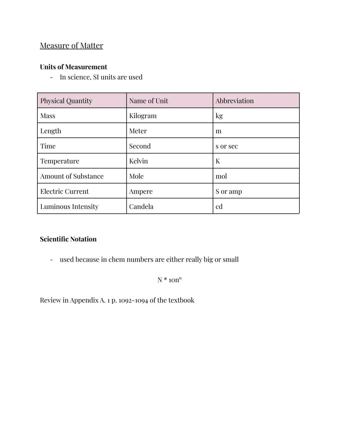 Matter & Measurement
Chemistry is the study of matter, its properties, and changes between matter
Matter
-
Four phases of matter are solid, 