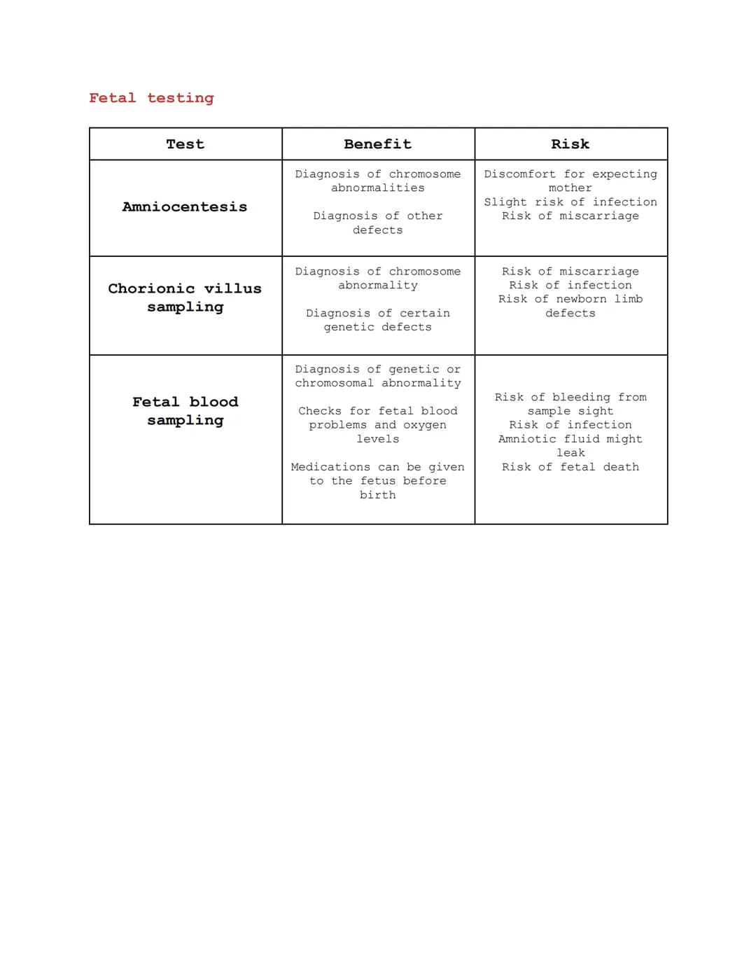 
<h2 id="pedigreeanalysis">Pedigree Analysis</h2>
<p>A pedigree diagram is used to trace the inheritance of a specific trait through multipl