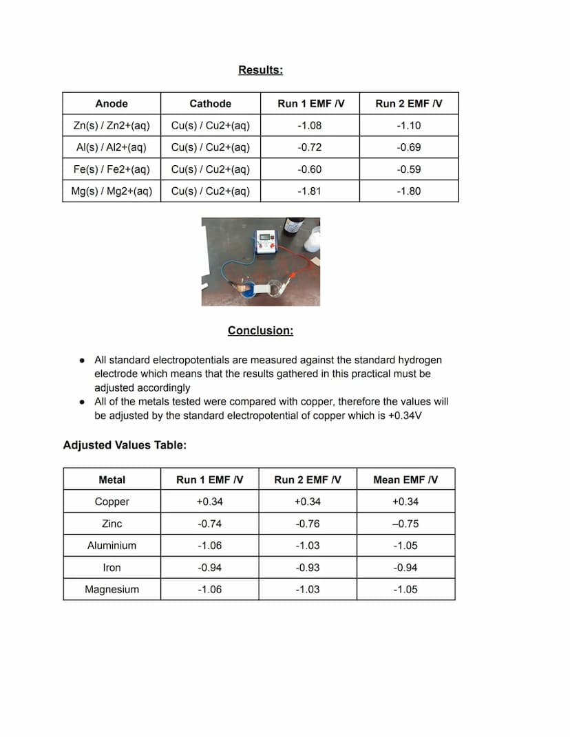 Required Practical 8: Measuring the EMF of a Cell
Introduction:
Aim: To find the EMF of different cells using different metals to act as ele