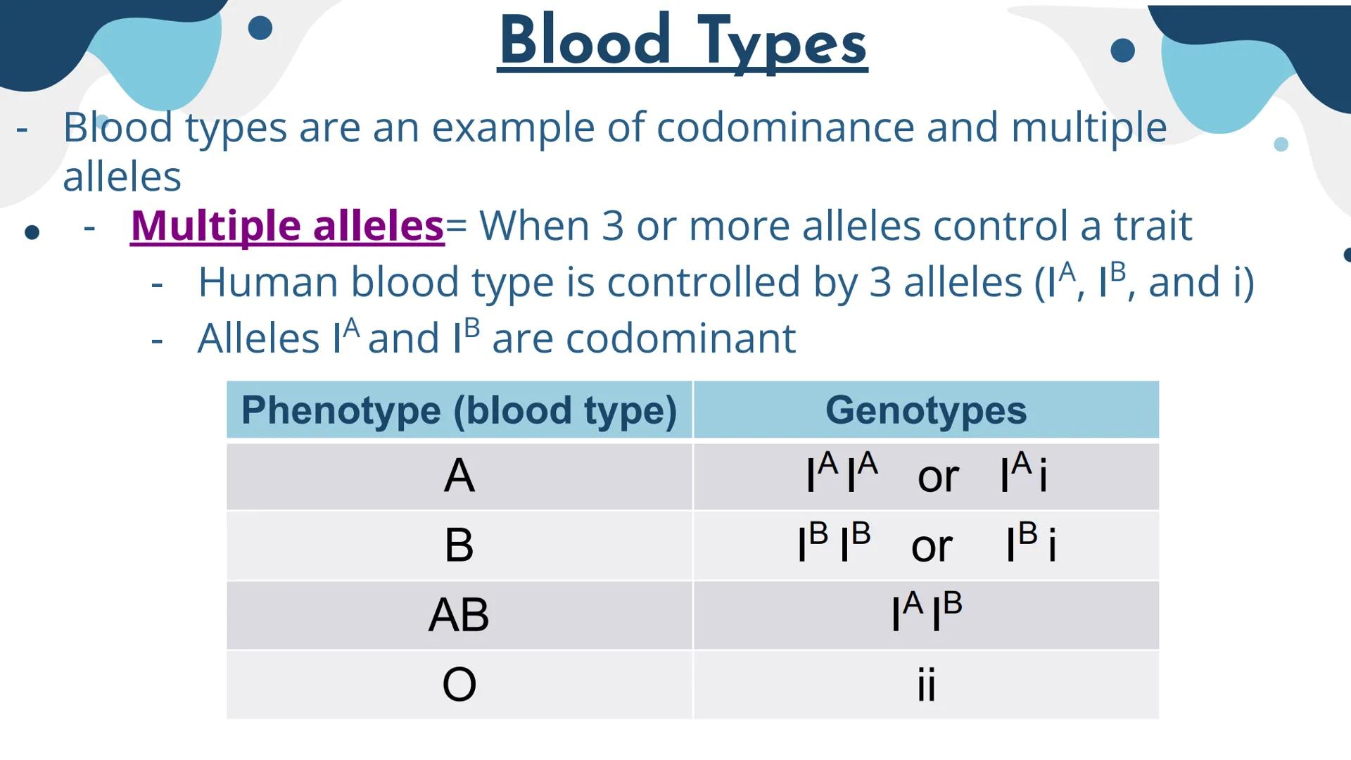 Genetics
Patterns of Heredity Genetics
Genetics- The study of how heritable traits
are transmitted from parents to offspring.
Heredity- The 