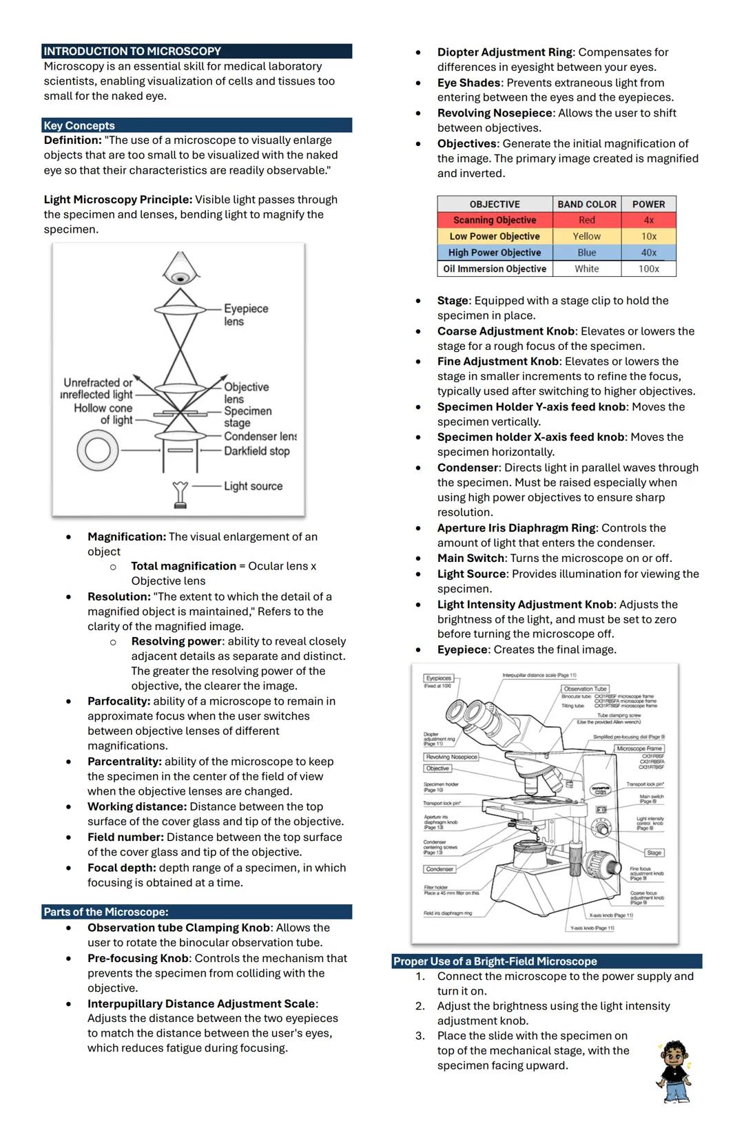 INTRODUCTION TO MICROSCOPY
Microscopy is an essential skill for medical laboratory
scientists, enabling visualization of cells and tissues t