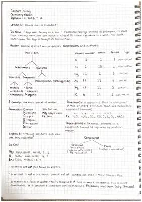 Know Classifying Matter: Substances and Mixtures thumbnail