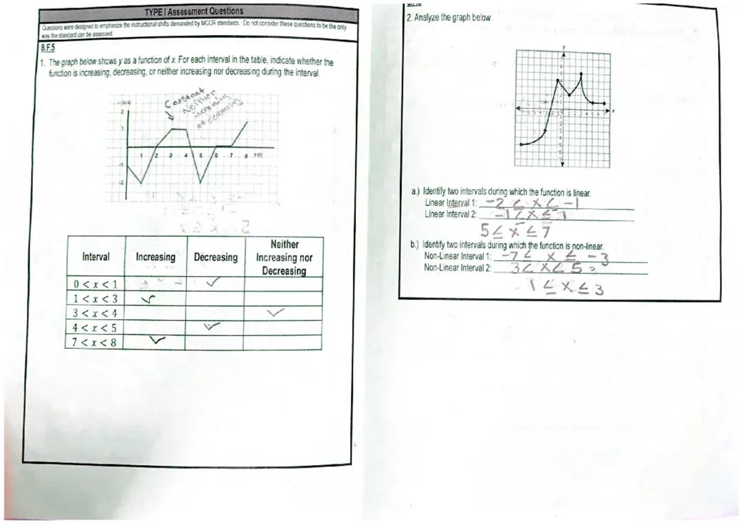 Linear vs Non-Linear Functions Explained Simply