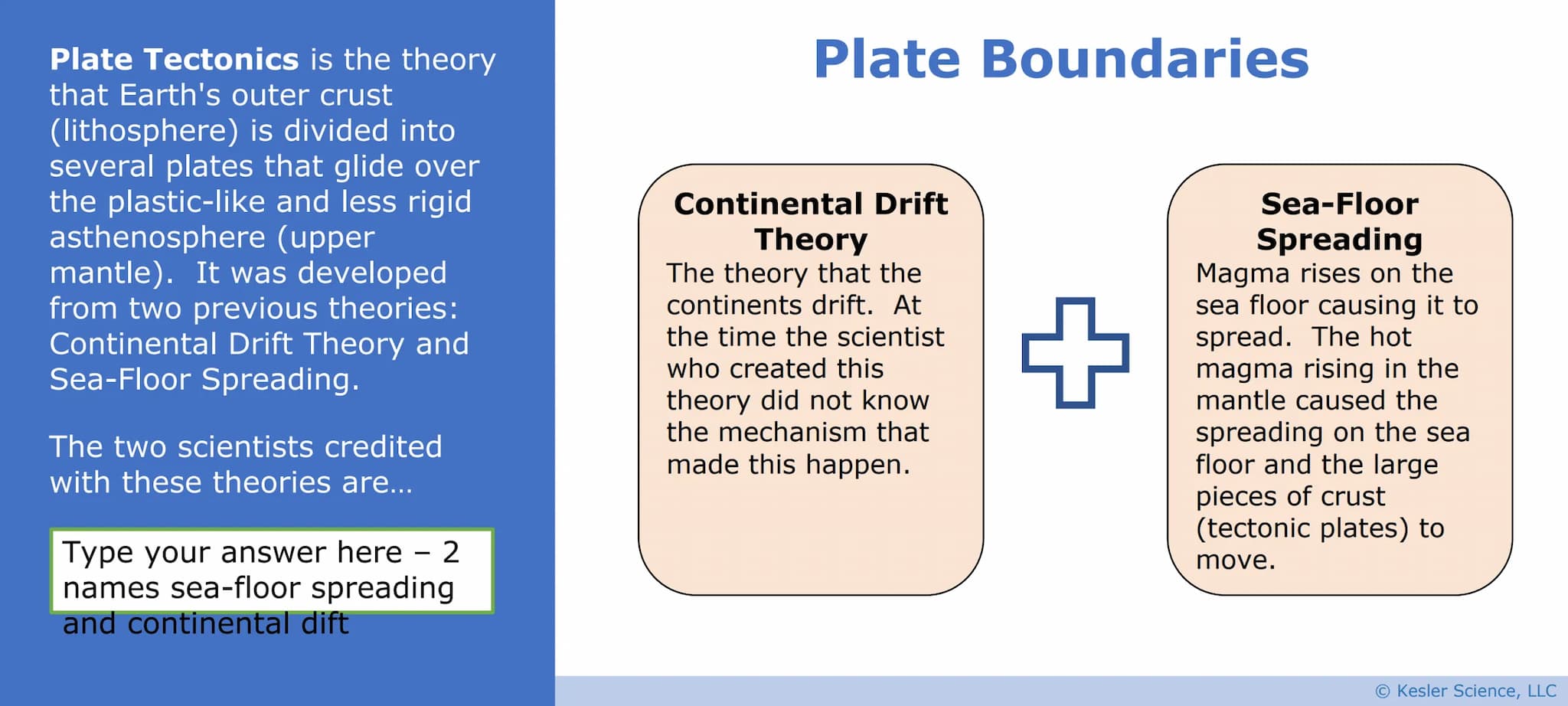 Ši
9
Plate
Boundaries
Presented by Kesler Science
Vers. 08/2020
© Kesler Science, LLC Reflect on the Essential
Questions before you dive in.