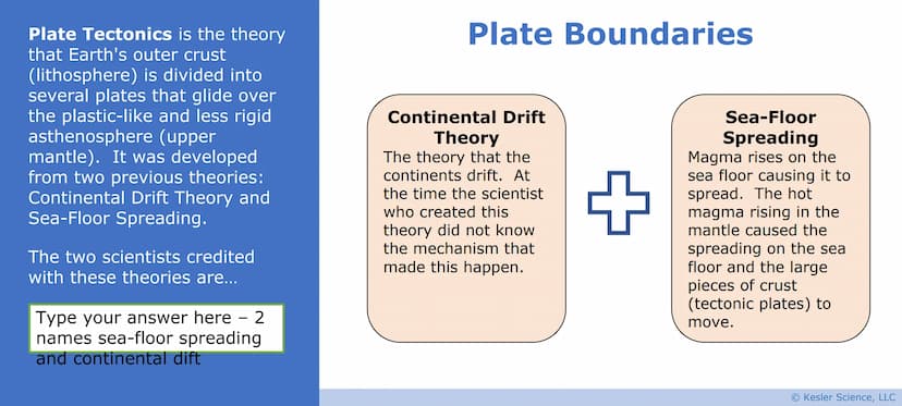 Ši
9
Plate
Boundaries
Presented by Kesler Science
Vers. 08/2020
© Kesler Science, LLC Reflect on the Essential
Questions before you dive in.