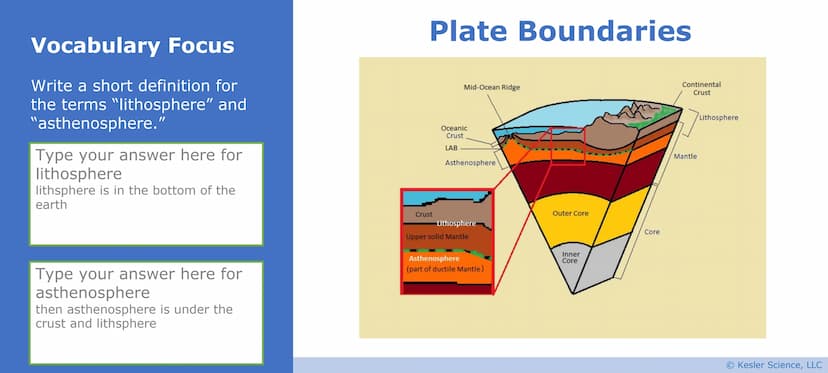 Ši
9
Plate
Boundaries
Presented by Kesler Science
Vers. 08/2020
© Kesler Science, LLC Reflect on the Essential
Questions before you dive in.