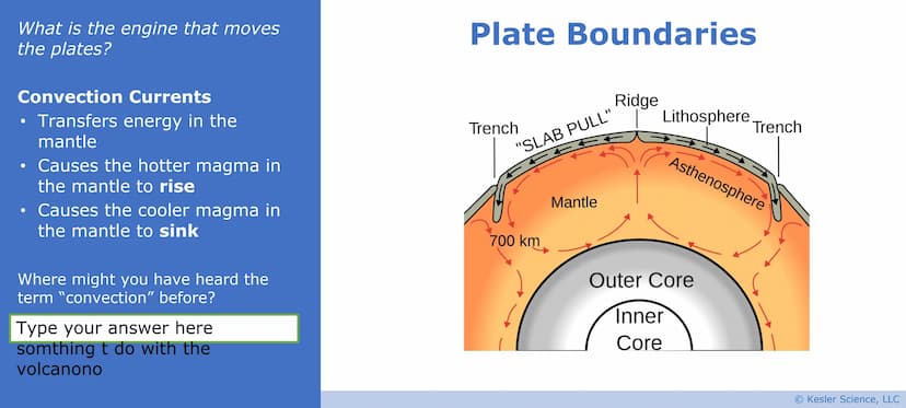 Ši
9
Plate
Boundaries
Presented by Kesler Science
Vers. 08/2020
© Kesler Science, LLC Reflect on the Essential
Questions before you dive in.