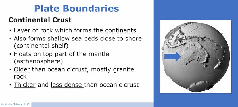 Ši
9
Plate
Boundaries
Presented by Kesler Science
Vers. 08/2020
© Kesler Science, LLC Reflect on the Essential
Questions before you dive in.